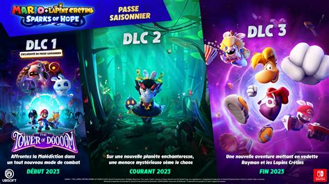 DLC .